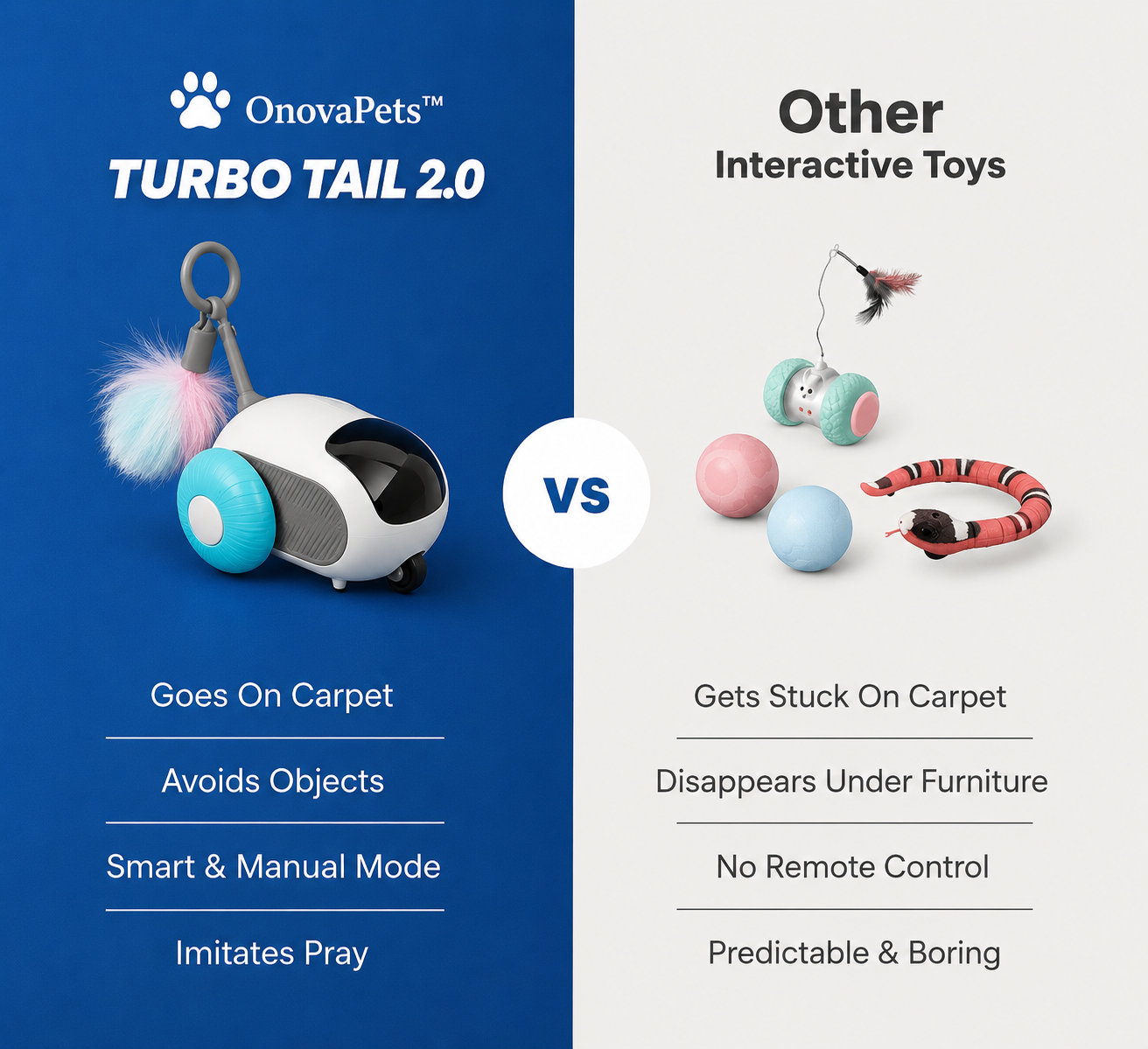 Turbo Tail 2.0 - OnovPets™ Toys