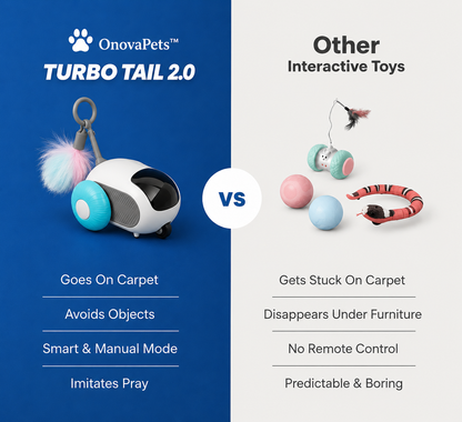 Turbo Tail 2.0 - OnovPets™ Toys