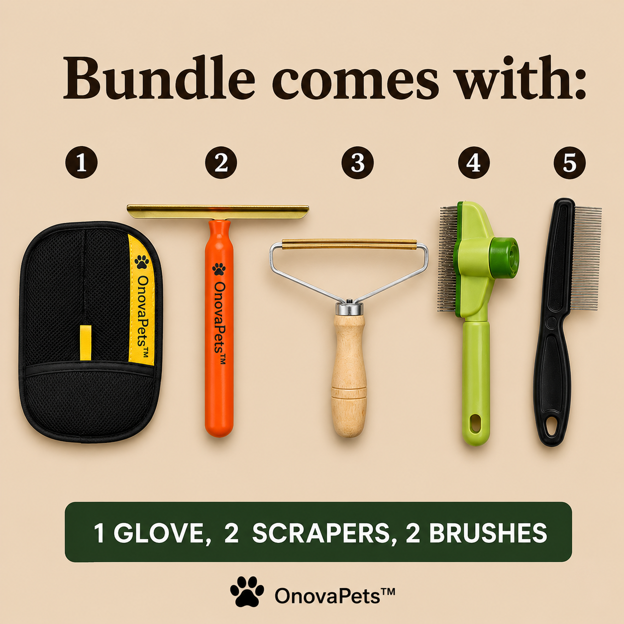 OnovaPets™ Full Clean Kit
