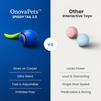 Speedy Tail 2.0 - OnovaPets™ Toys